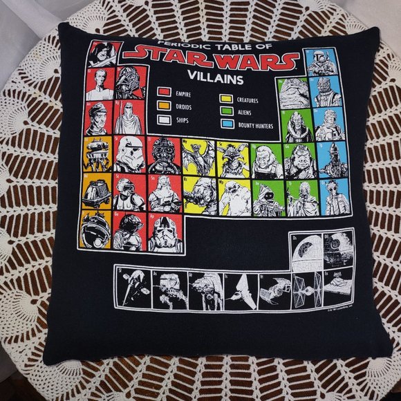 Rag Frog Revival Throw pillow cover Up-cycled from a T-shirt size 14"x14" - Picture 2 of 4